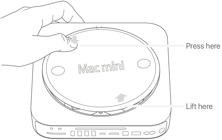 upgrade memory for mac mini late 2012